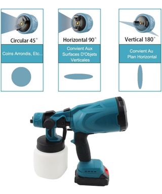 Pistola de pintura inalámbrica