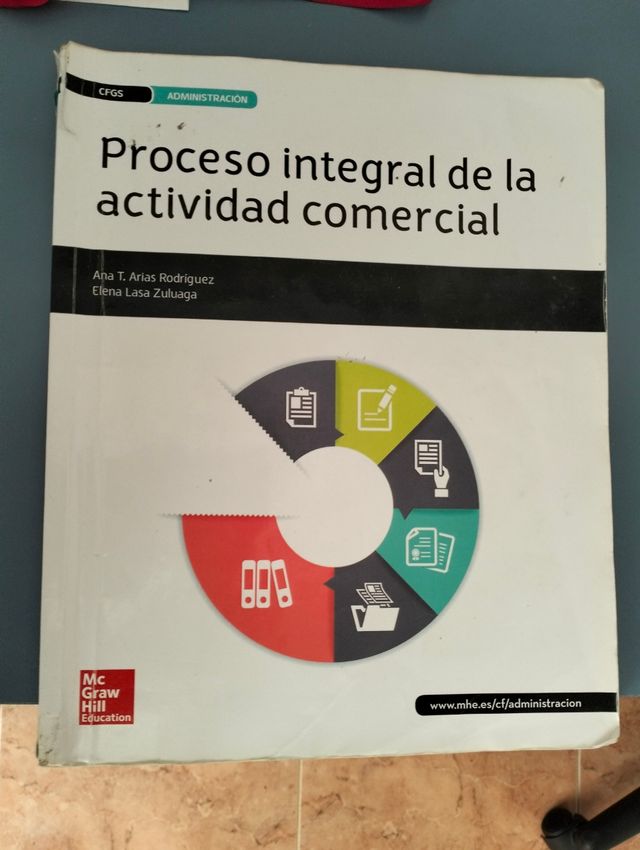 Proceso integral de la actividad comerial