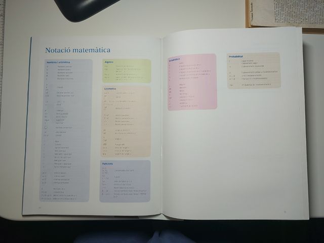 Introducción a las matemáticas bachiller