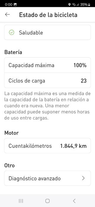 Specialized turbo levo expert