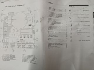 Centralita, automatismo puerta garaje comunitario.