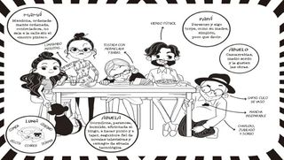 Libro: El Mundo de Clodett.