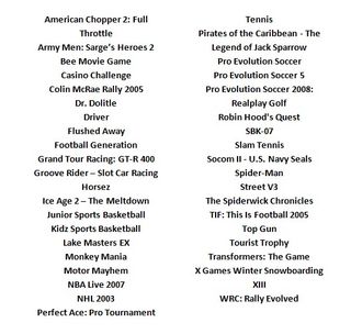 Jogos originais PS PlayStation 2