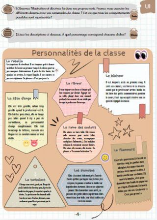 Programación didáctica francés secundaria