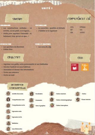 Programación didáctica francés secundaria