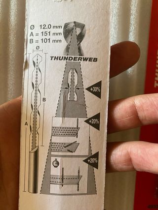 BROCAS METAL MILWAUKEE, 12 mm