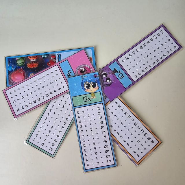 Llavero tablas de multiplicar