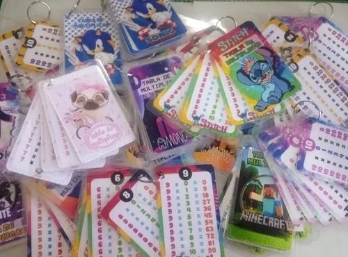 Llavero tablas de multiplicar
