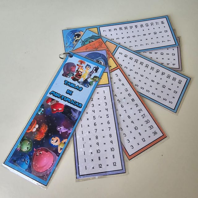 Llavero tablas de multiplicar