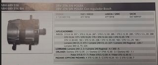 Alternador BH 0120689516