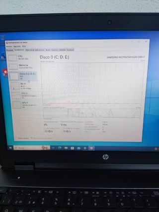 Portátil i7 16 GB RAM SSD Nvidia Quadro