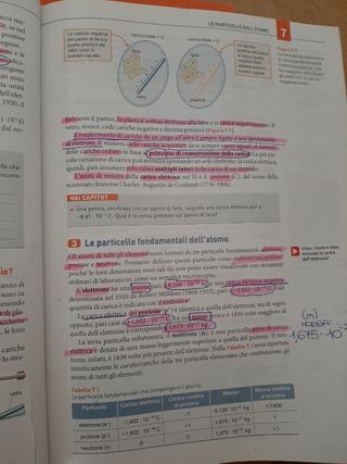 Dalla mole alla nomenclatura