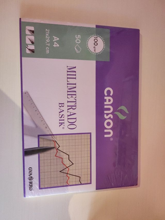 Pack de hojas milimetricas