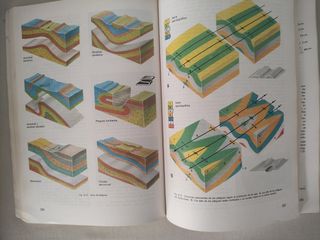 Libro "Geología" año 1982
