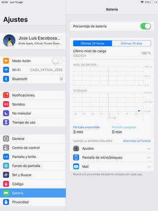 iPad Mini 2 16GB