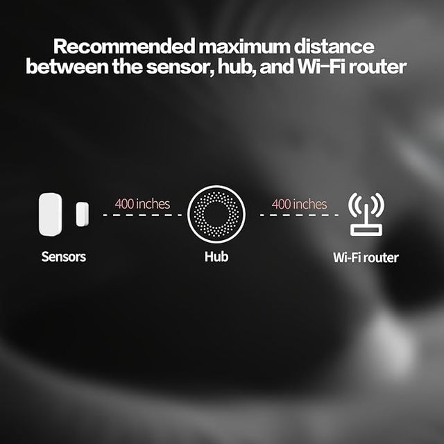 Aqara Sensor de Puertas y Ventanas - PRECINTADO