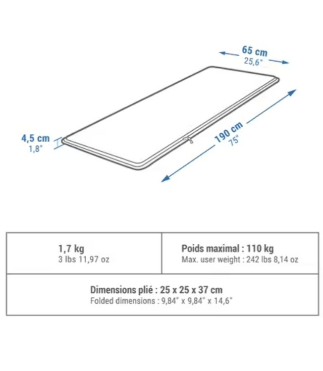 Aillant autoinflable