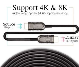 40 Metros Cable HDMI Fibra Óptica AOC 2.1  8K