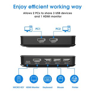 KVM HDMI Switch,4K para 2 PC compartir un Monitor