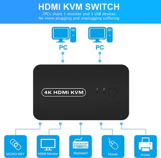 KVM HDMI Switch,4K para 2 PC compartir un Monitor