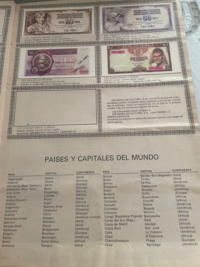 Álbum BILLETES DEL MUNDO didec