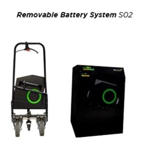 BATERIAS PARA MOTO ELECTRICA SILENCE 