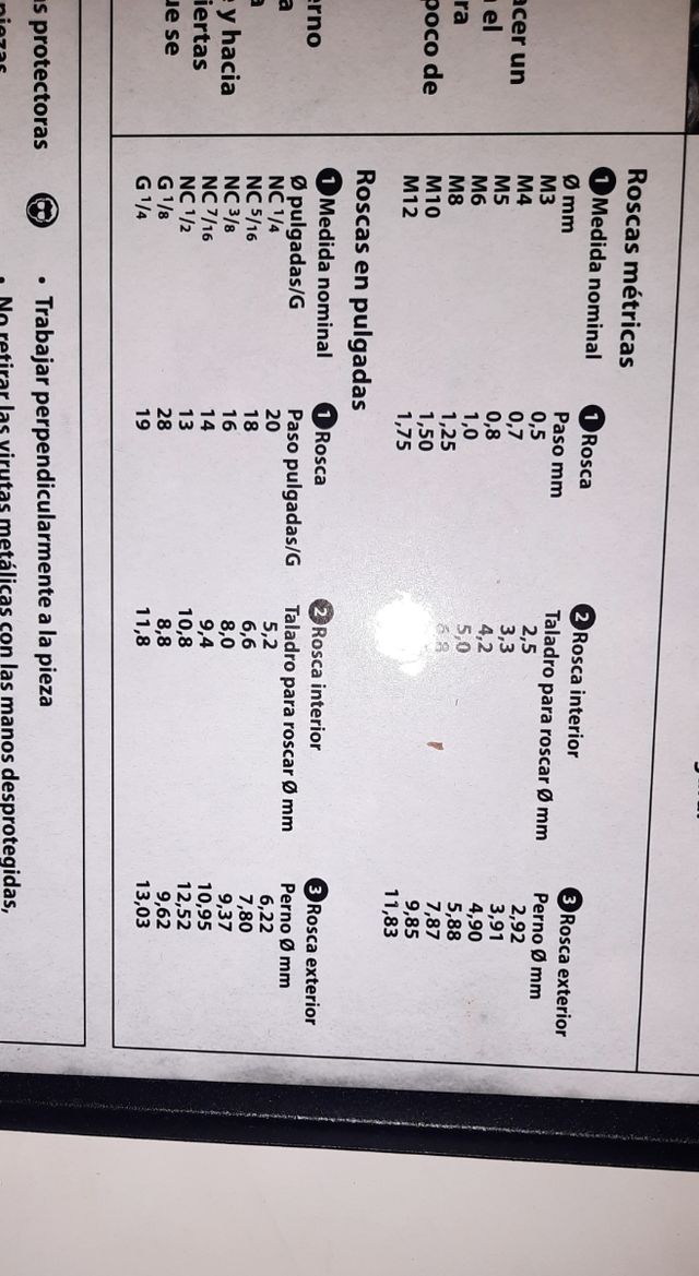 Juego para Tallar Roscas