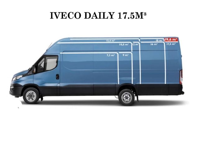ALQUILER DE FURGONETA LARGA 17M³ IVECO