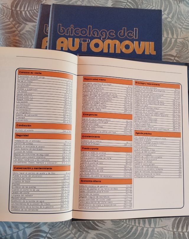 Bricolaje del automóvil. Enciclopedia