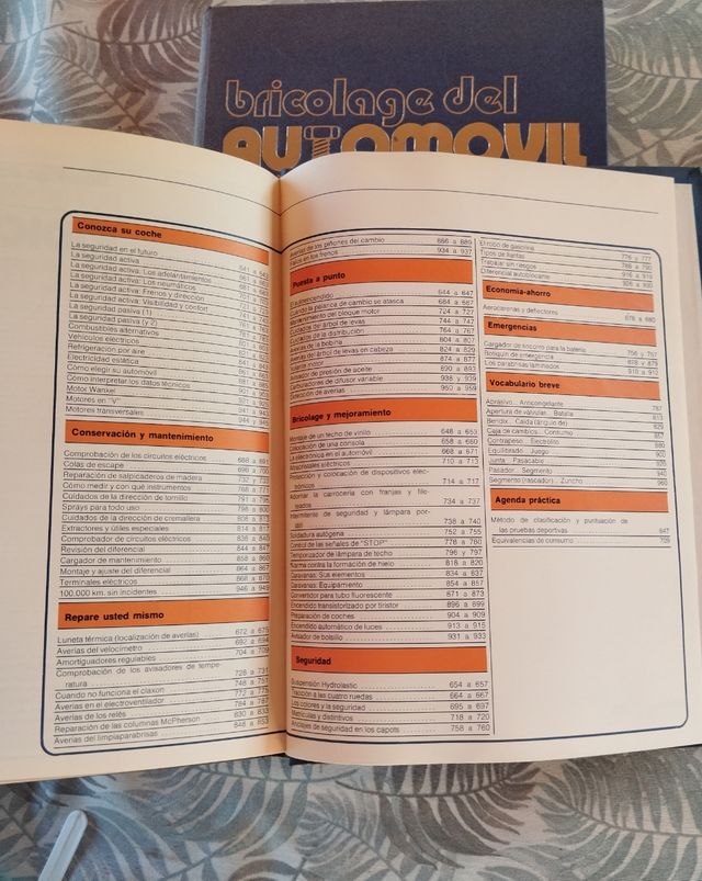 Bricolaje del automóvil. Enciclopedia