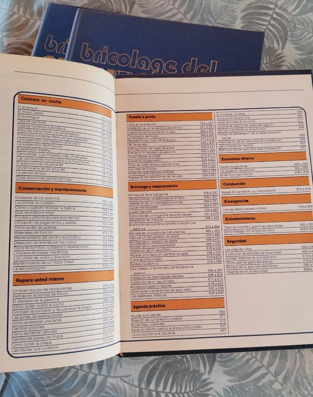 Bricolaje del automóvil. Enciclopedia