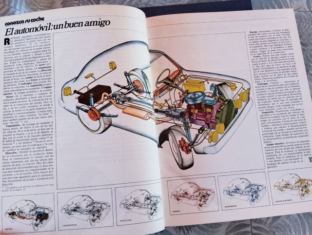 Bricolaje del automóvil. Enciclopedia