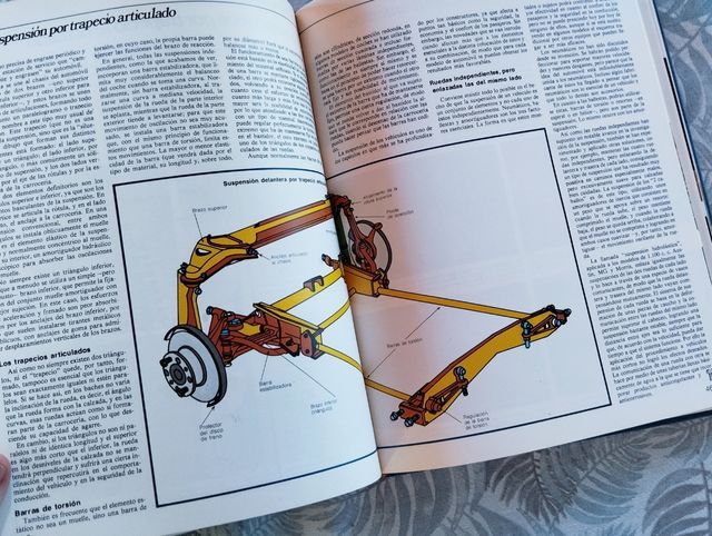 Bricolaje del automóvil. Enciclopedia