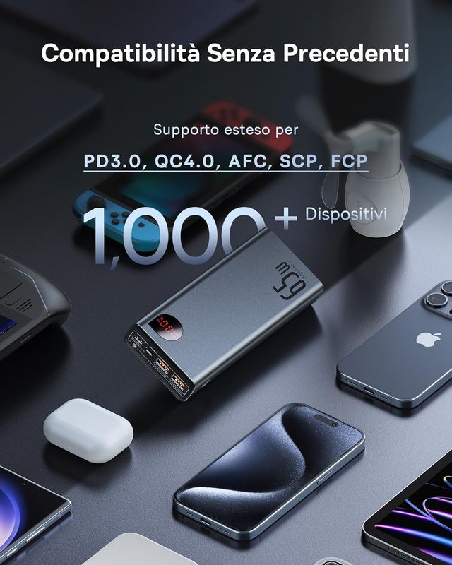 Baseus Power Bank, 65W Power Bank 20000mAh