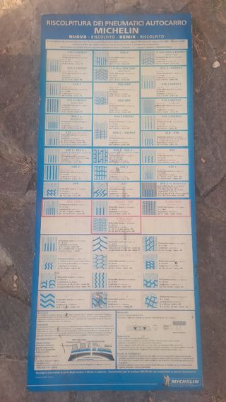 Michelin Riscolpitura