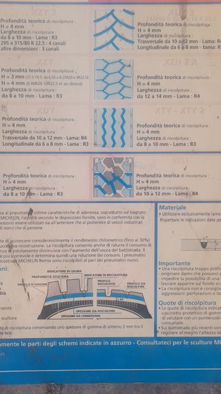 Michelin Riscolpitura