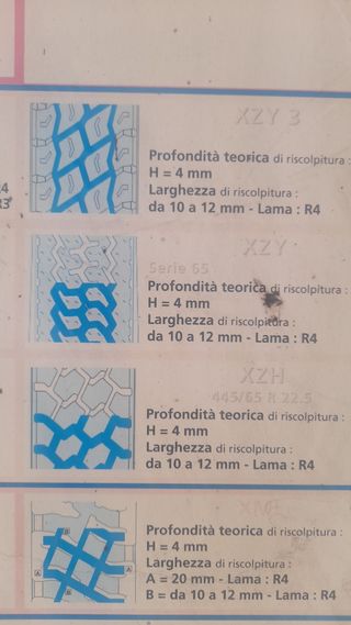 Michelin Riscolpitura