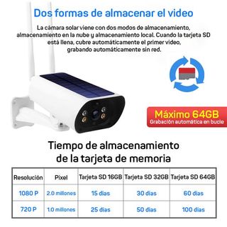 Camara ip Solar