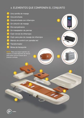 Camilla Automasaje Sensitive LH Undulhar System