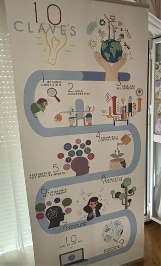 ROLL UP PERSONALIZADO OPOSICIONES MAESTROS