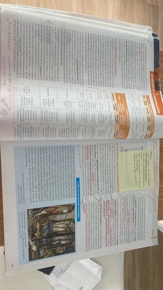 1 bach. historia del mundo cont. Anaya