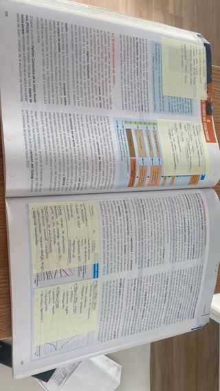 1 bach. historia del mundo cont. Anaya