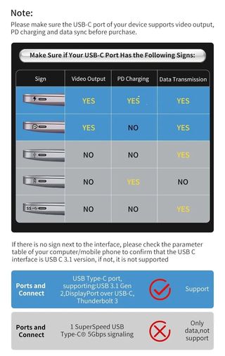 HUB USB C 8 en 1 con HDMI 4K, PD de 87 W, USB 3.0,