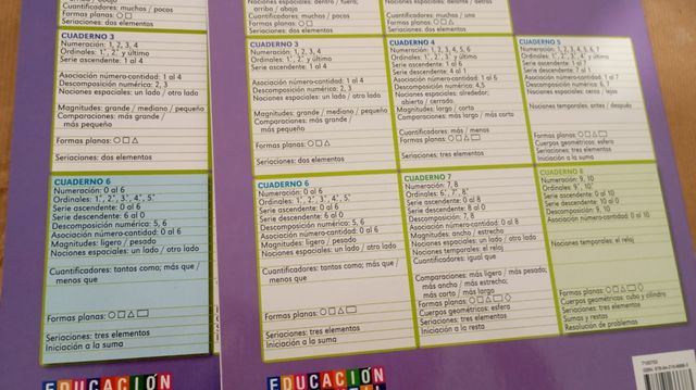 ¡A contar! Bruno. Mates Ed. Infantil