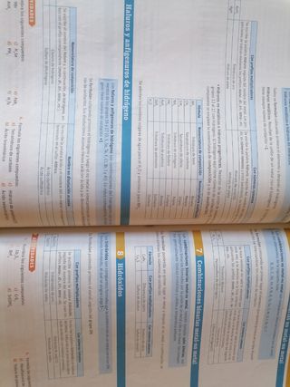 Libro Física y Química 1 Bachillerato