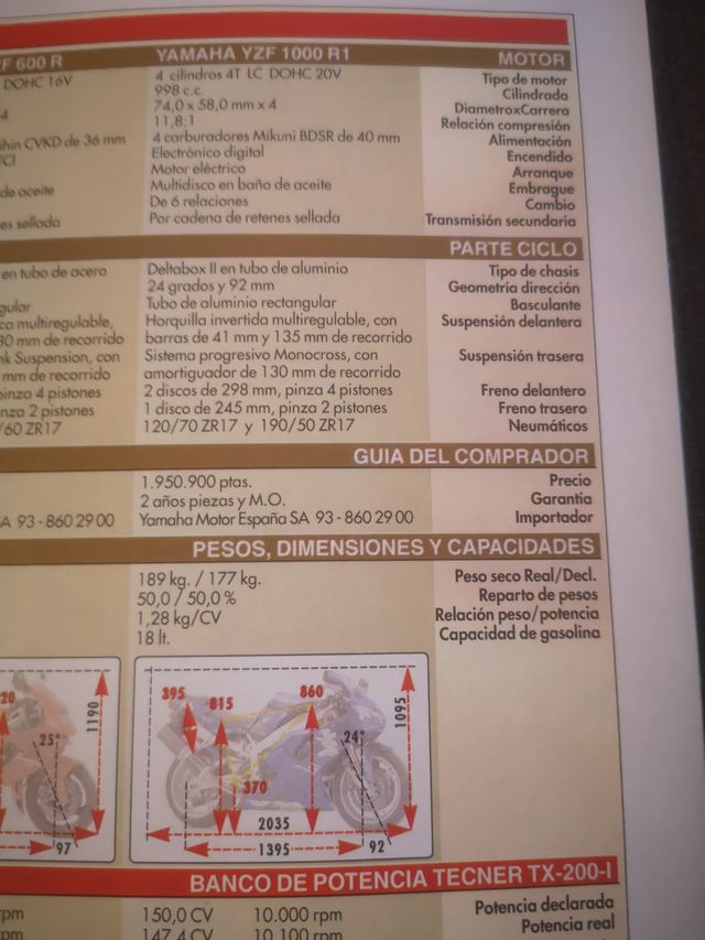 Solo Moto 30 agosto 1998