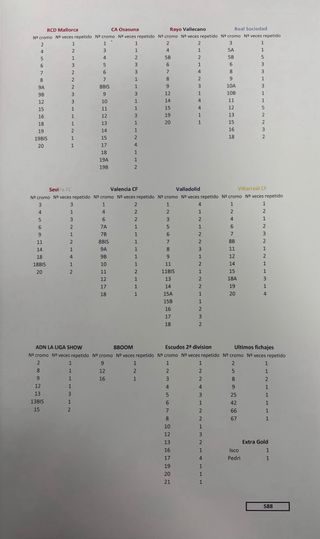 Vendo - Cromos Liga 24-25 Panini