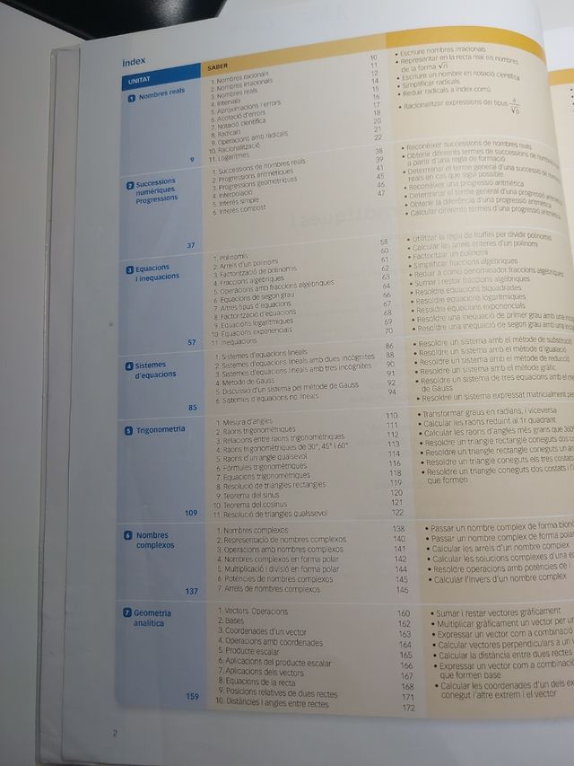 Matemáticas 1° Bachillerato