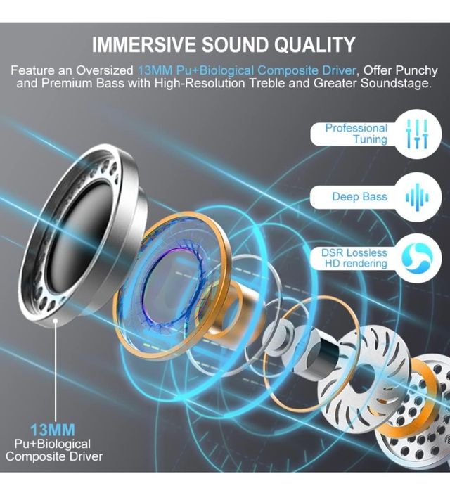 Auriculares Inalambricos Bluetooth