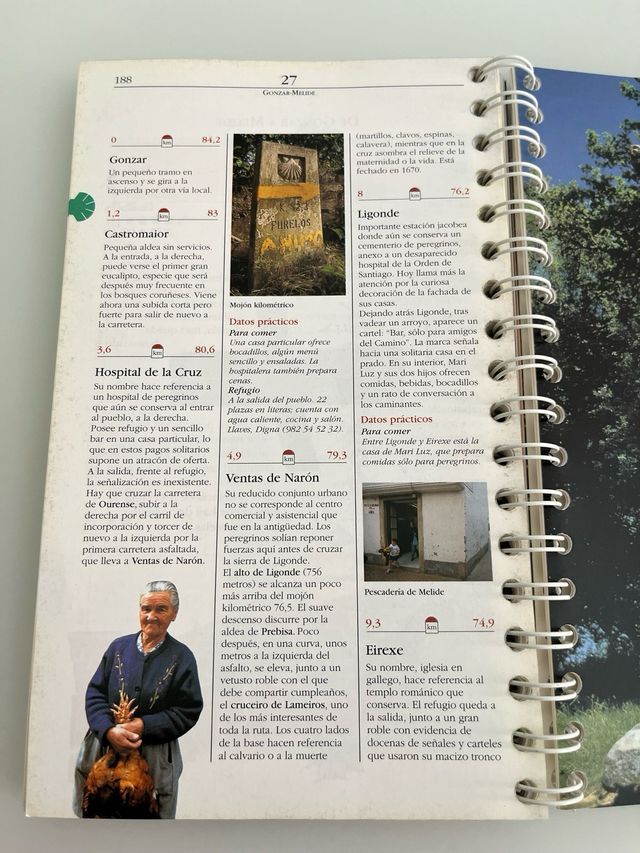 El camino de Santiago a pie